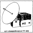 衛星新聞採集