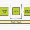 立體積體電路