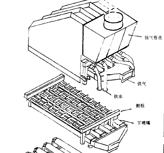 空氣淬火冷卻機