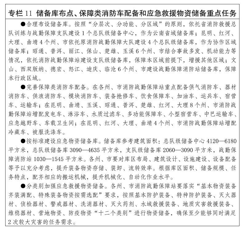 雲南省“十四五”消防救援事業發展規劃