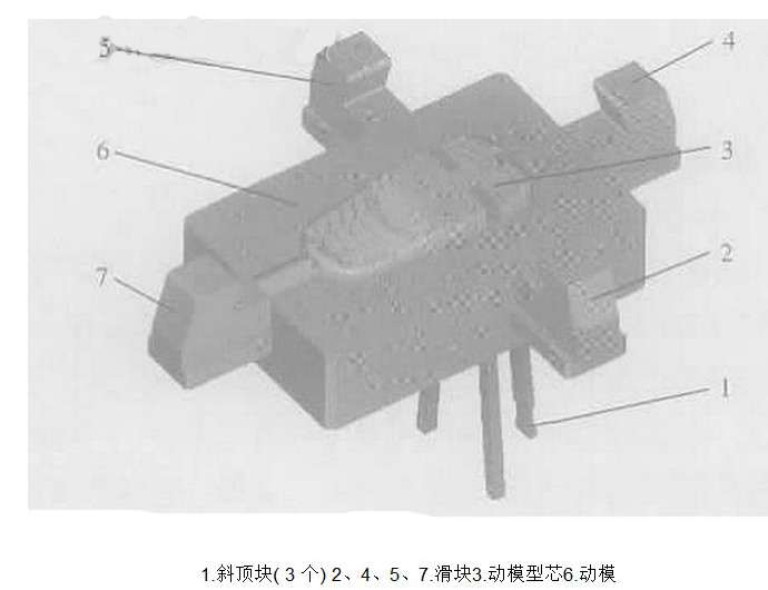 手機面殼注射模設計