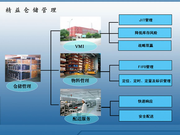 長城開發科技股份有限公司