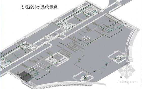 給水管道系統示意圖