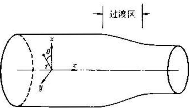 圖3  變截面軸的過渡區示意圖