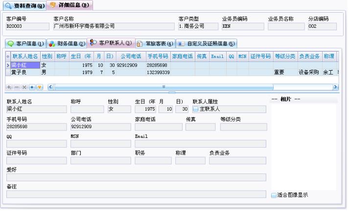 完善的客戶關係管理