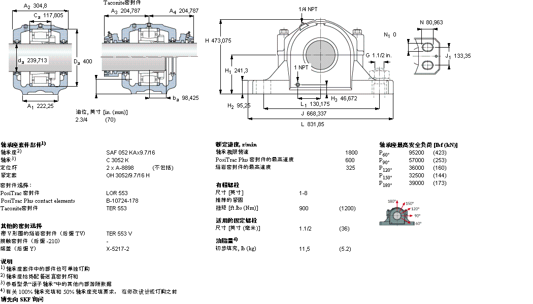 SKF SAFC3052KAx9.7/16軸承