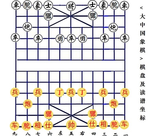 大中國象棋