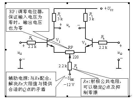 差動放大電路