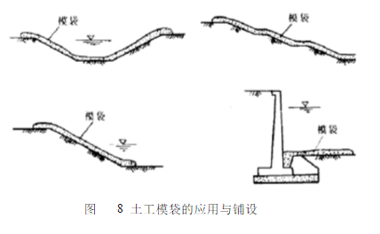 土工聚合物