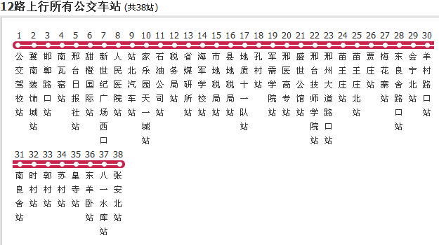 邢台公交12路