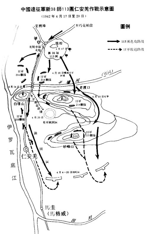 仁安羌戰役