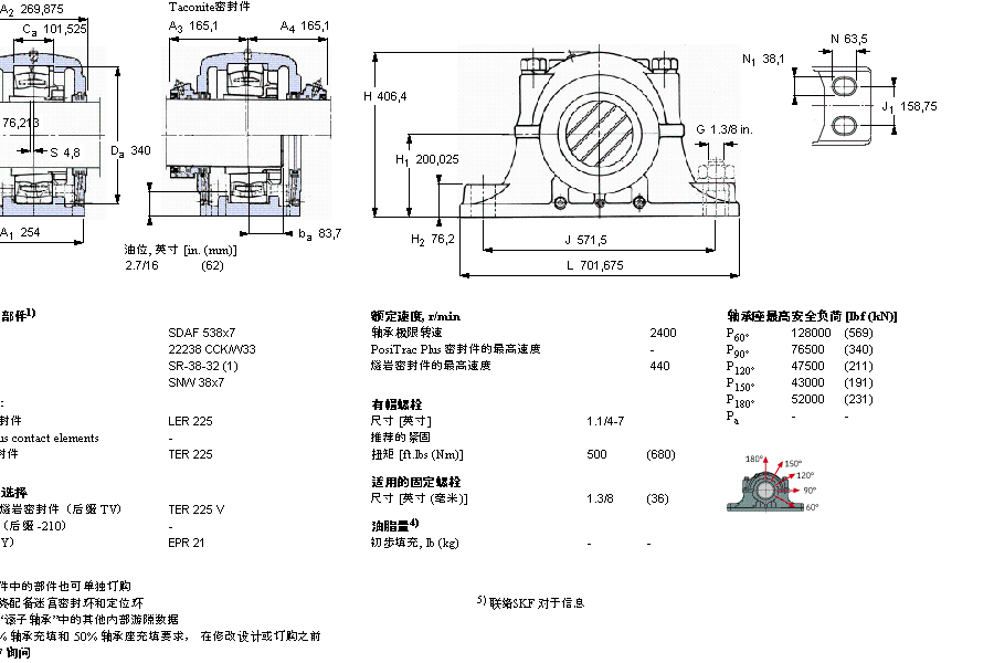 SKF SDAF22538x7軸承