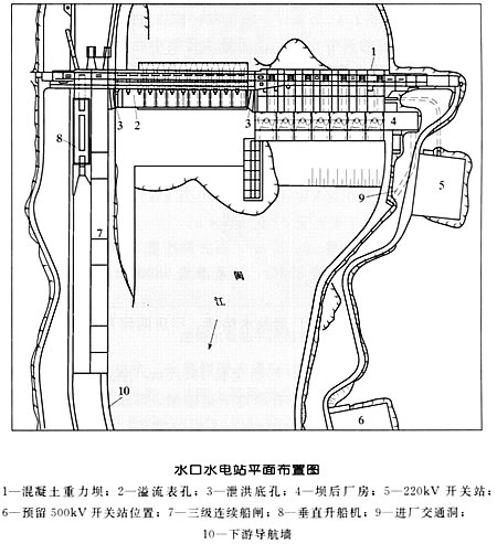 水口水電站