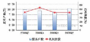 桂冠電力