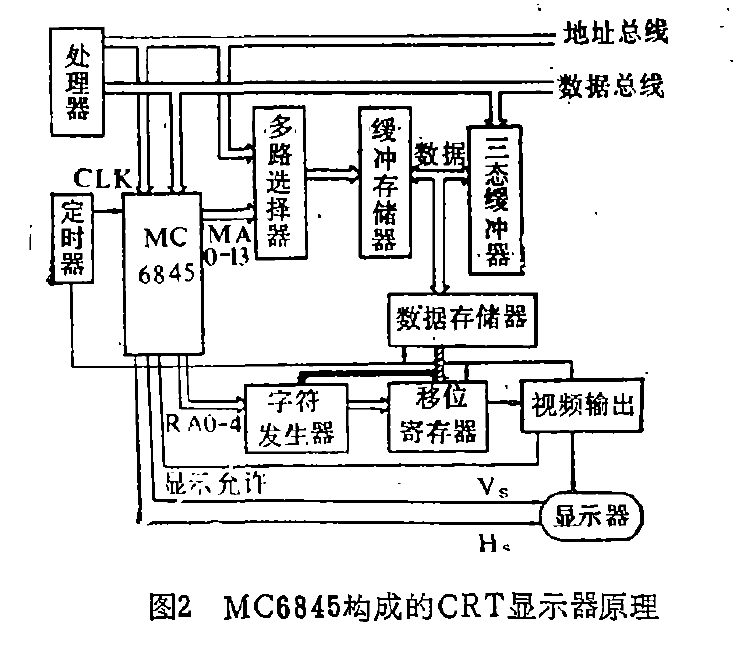 彩色圖形