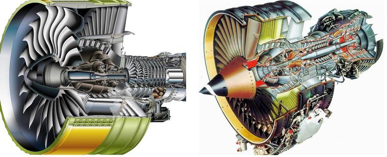 渦輪風扇發動機結構圖