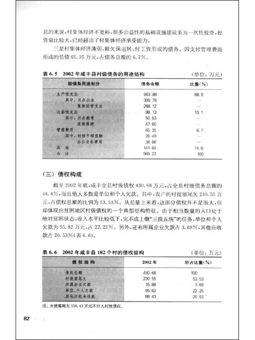 江蘇省政府辦公廳關於化解村級債務的意見