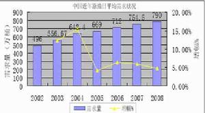 反托拉斯法