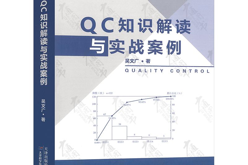 QC知識解讀與實戰案例