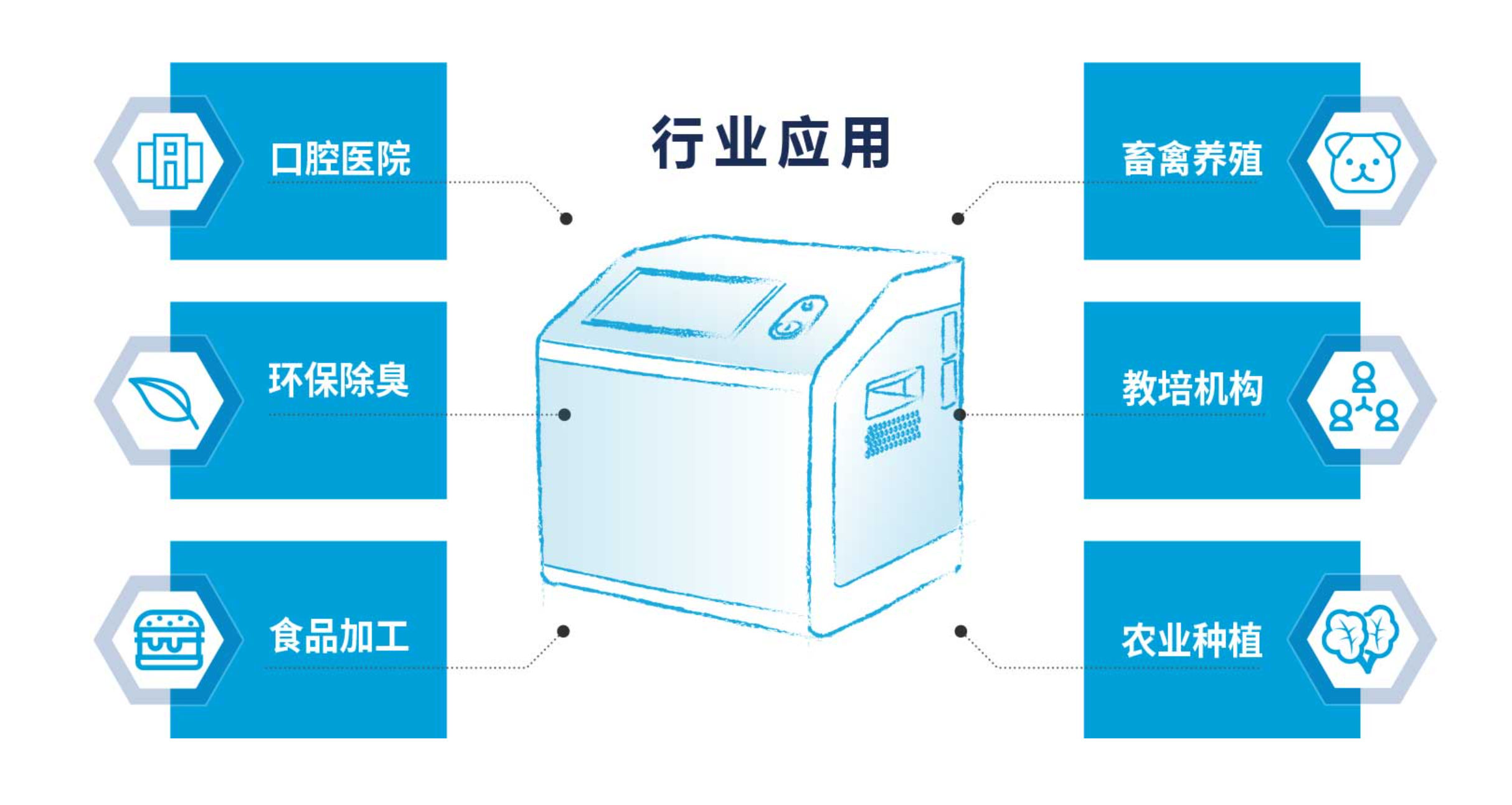 湖南梵谷科技有限公司