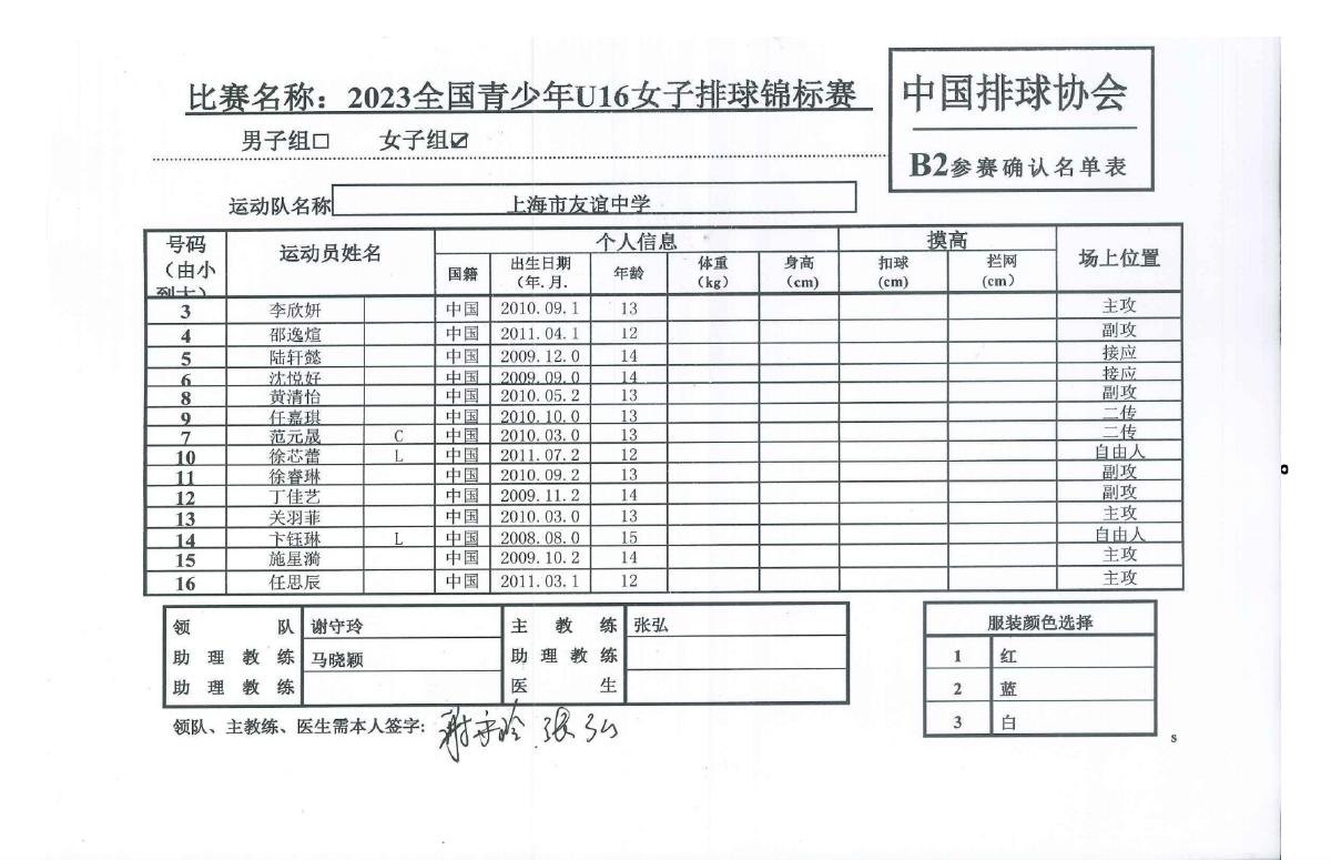 2023年全國青少年U16女子排球錦標賽