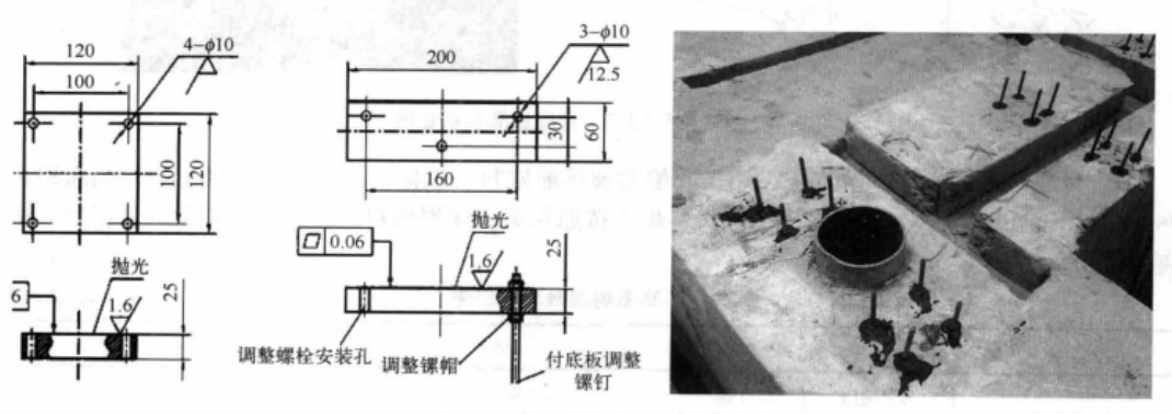 採用自調節式墊板快速安裝大型半自磨機施工工法