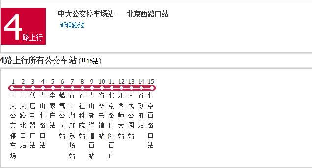南昌公交4路