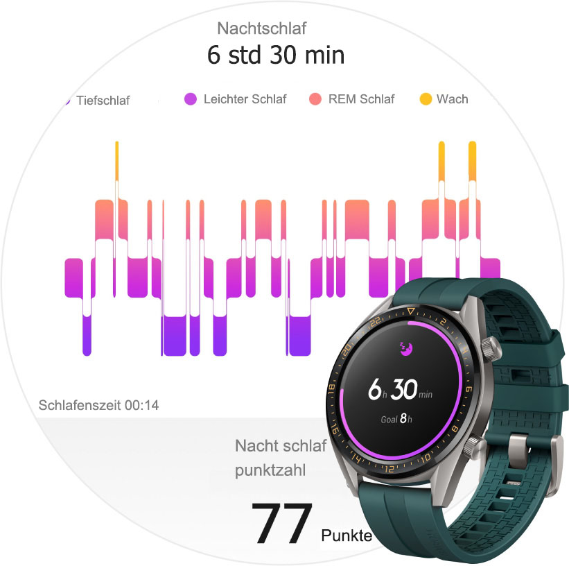 HUAWEI WATCH GT