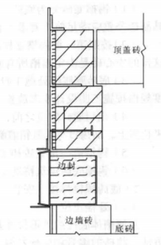 浮法玻璃生產線錫槽製造安裝工法