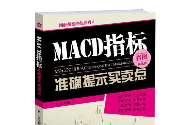 MACD指標準確提示買賣點