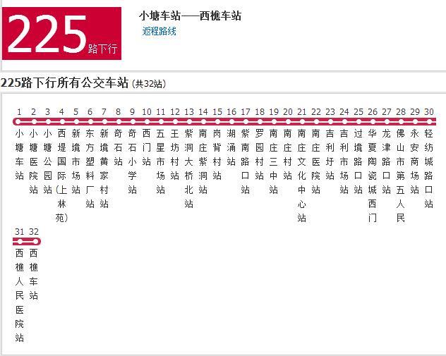 佛山公交225路