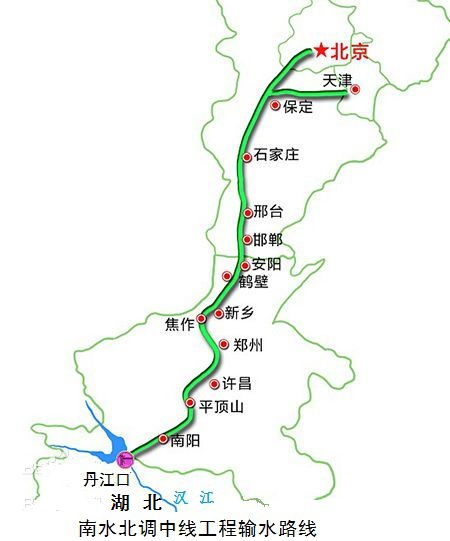 南水北調中線工程路線圖