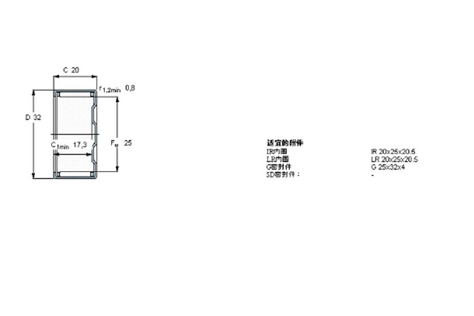 SKF BK2520軸承