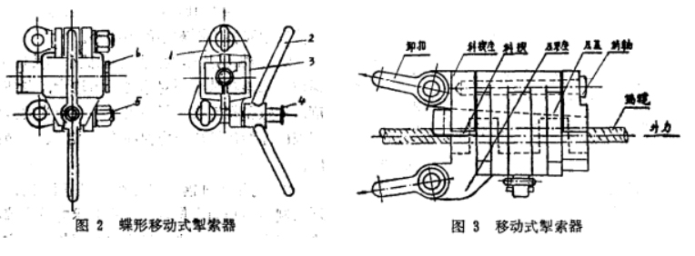 圖2