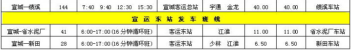 宣城汽車客運總站