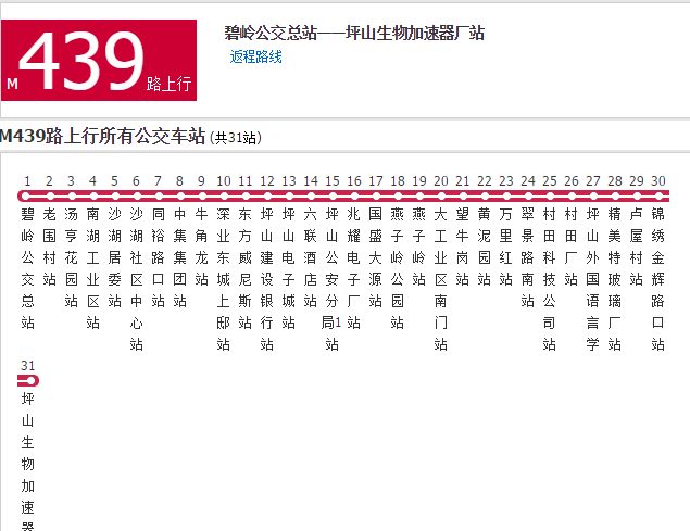 深圳公交M439路