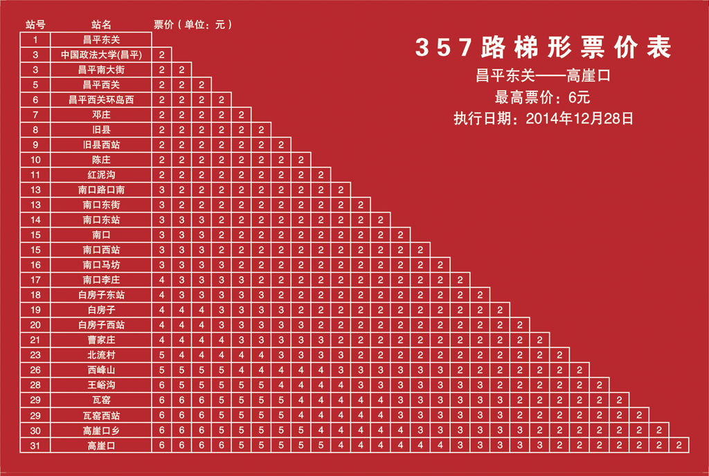 北京公交357路