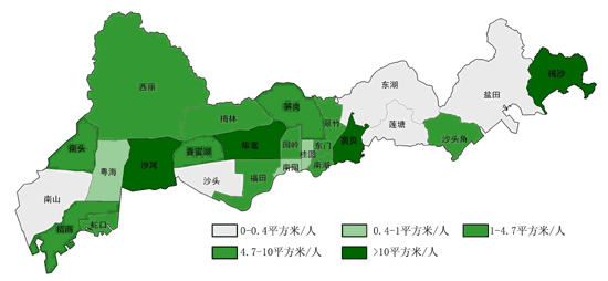 福田區分布情況