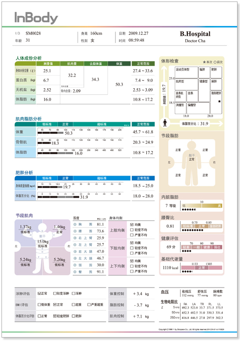 體成分測試