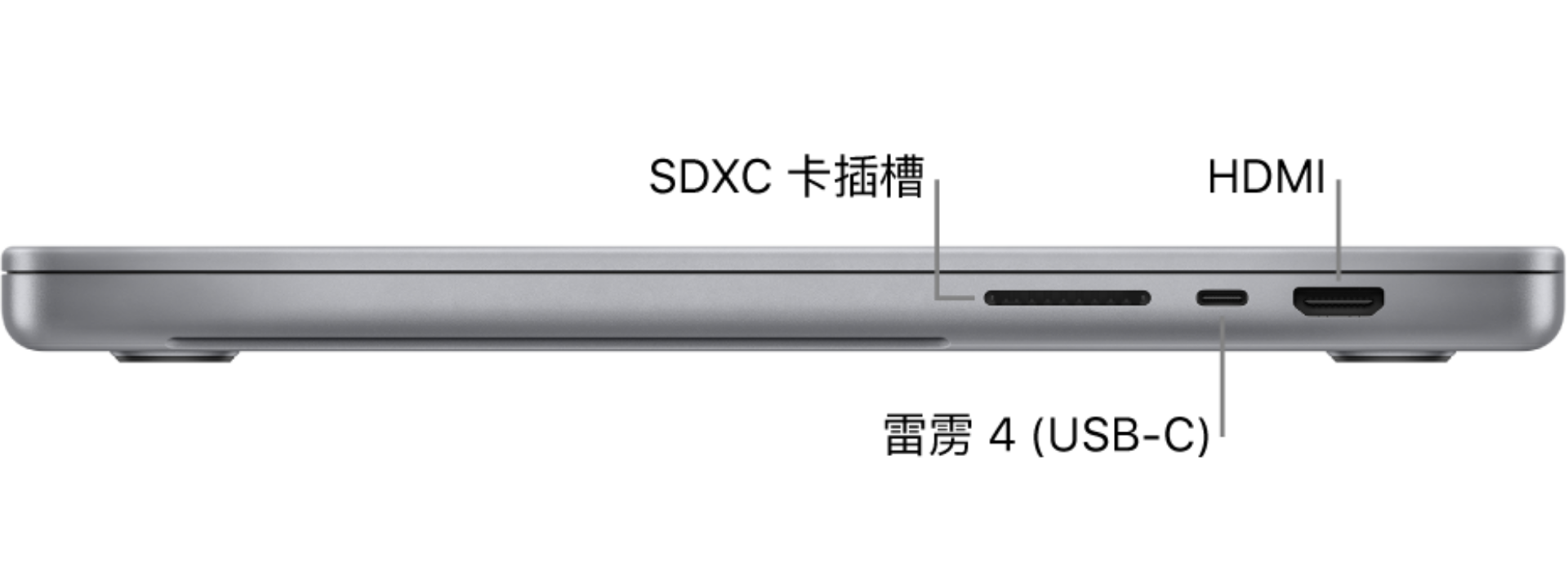 MacBook Pro(16英寸，2023)