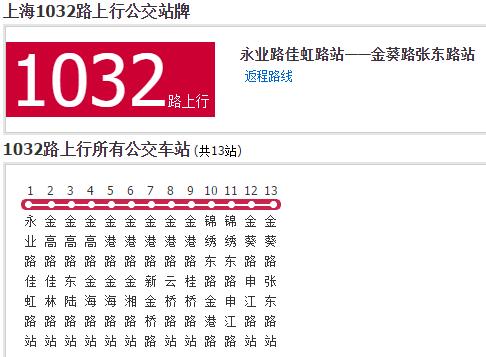 上海公交1032路