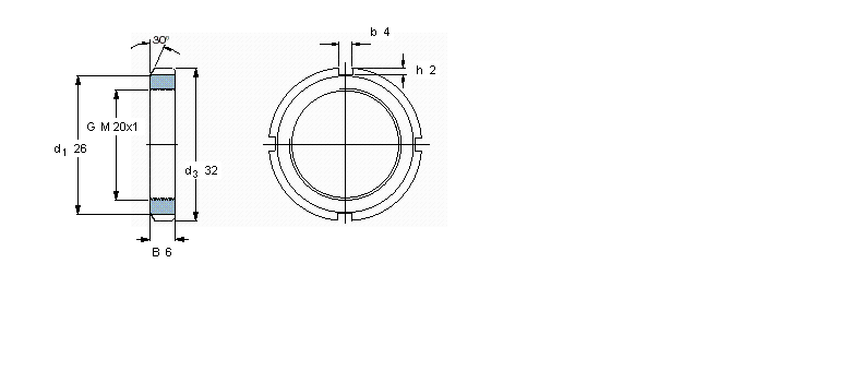 SKF KM4軸承