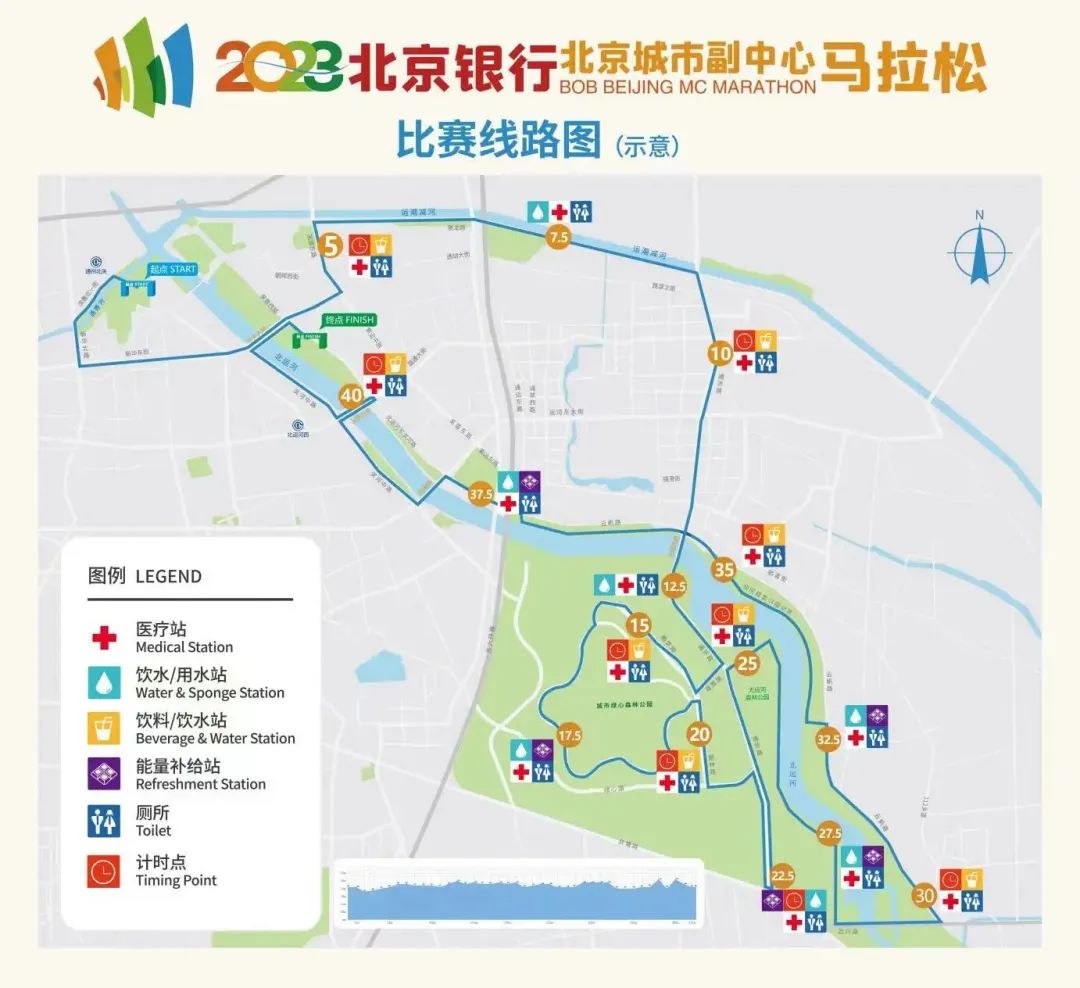 2023北京城市副中心馬拉松