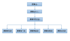 TH國際職業拳擊賽