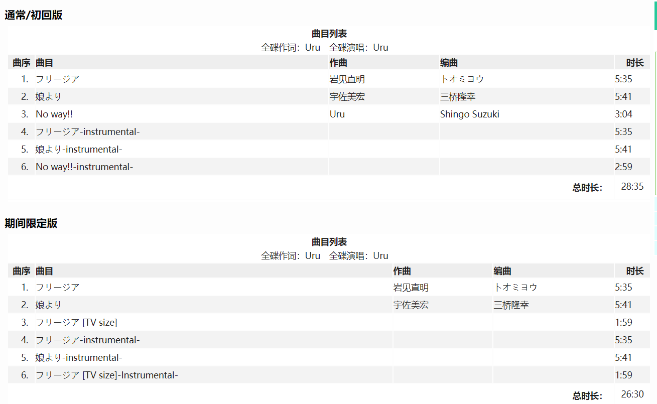 小蒼蘭(《機動戰士鋼彈：鐵血的奧爾芬斯》片尾曲)