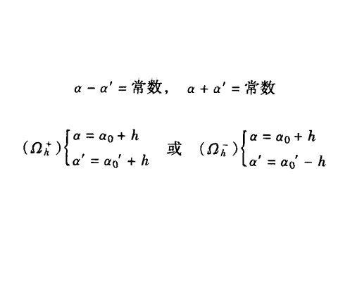 迪潘圓紋面