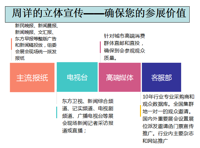 2014 上海珠寶玉石首飾暨收藏品品藝術展覽會