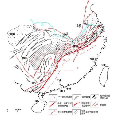 中華夏構造體系