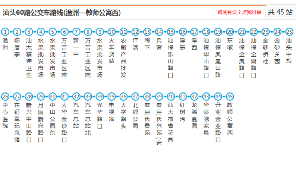 汕頭公交60路