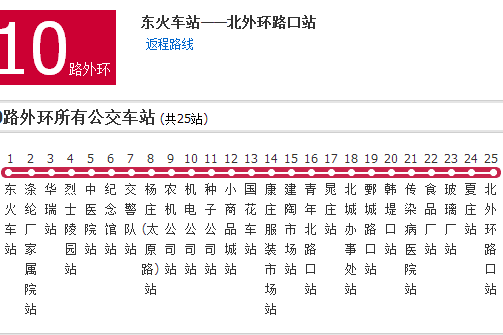 菏澤公交10路